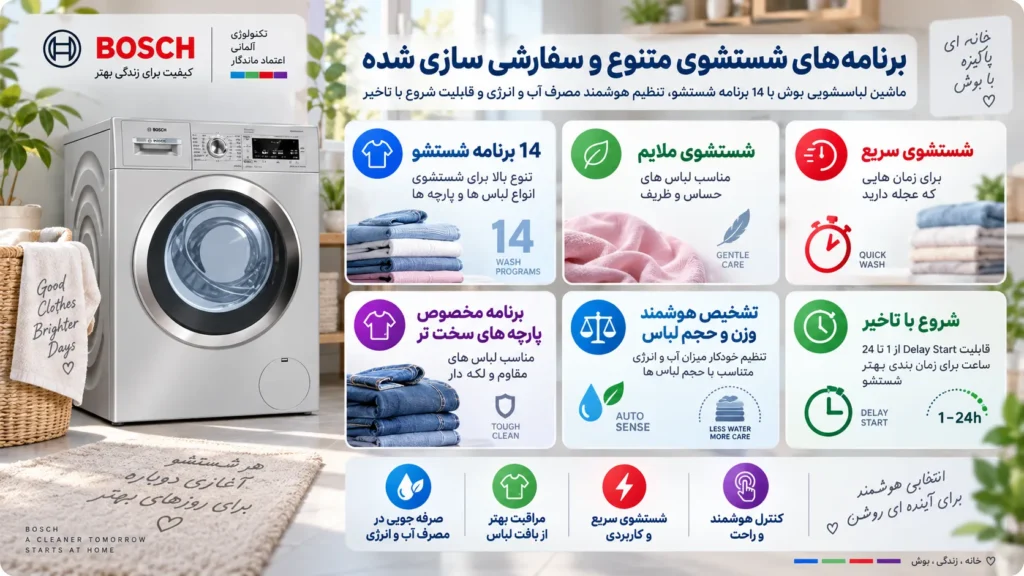 برنامه‌ های شستشوی متنوع و سفارشی‌ سازی‌ شده ماشین لباسشویی بوش مدل WAW3256XGC