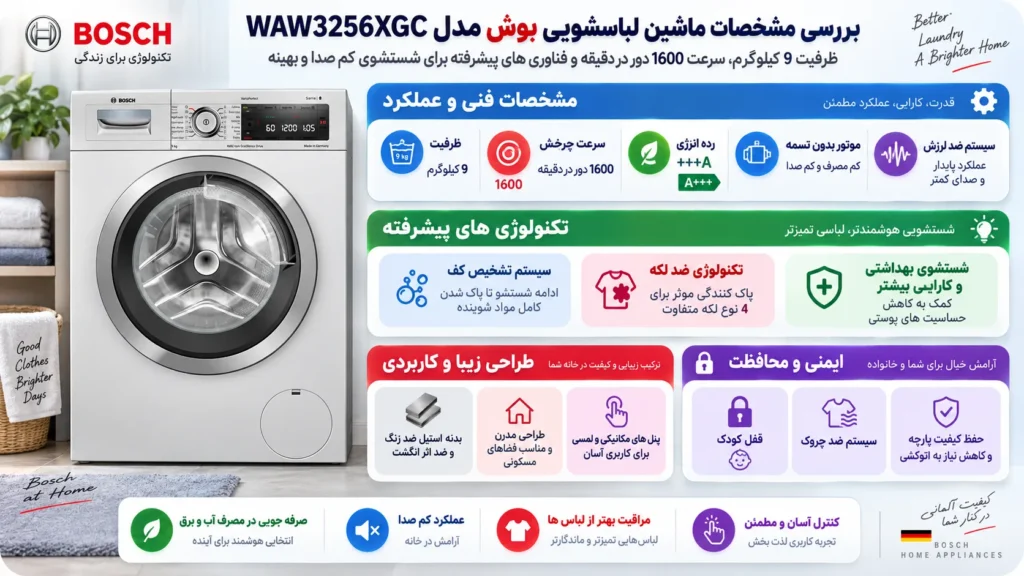 ماشین لباسشویی بوش مدل WAW3256XGC