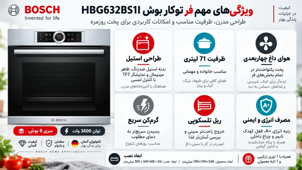 فر توکار بوش مدل HBG632BS1I