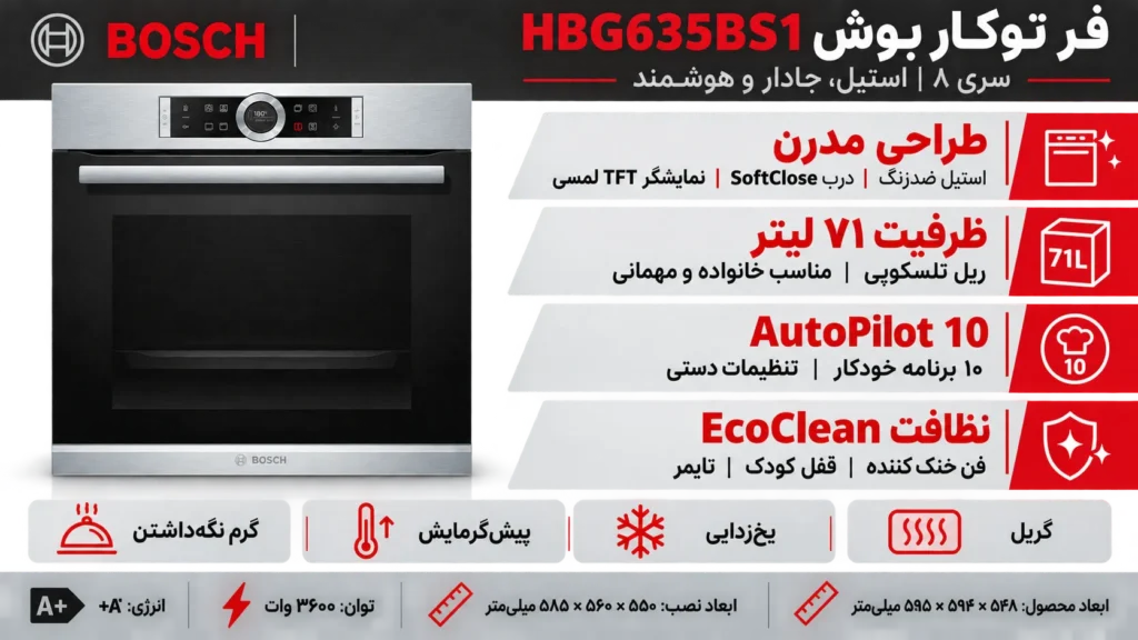 فر توکار بوش مدل HBG635BS1