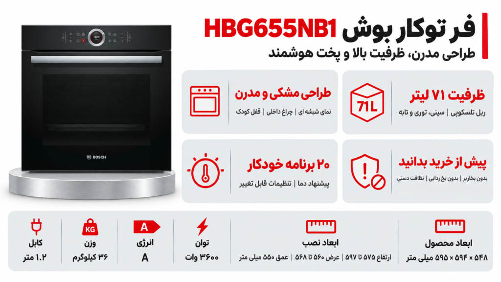 فر توکار بوش مدل HBG655NB1