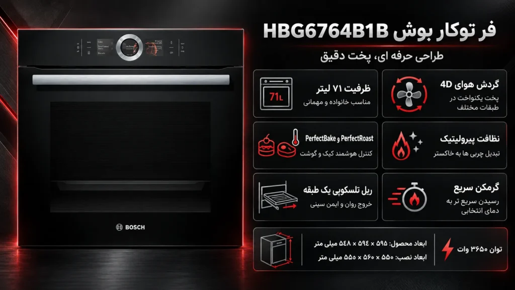 فر توکار بوش مدل HBG6764B1B