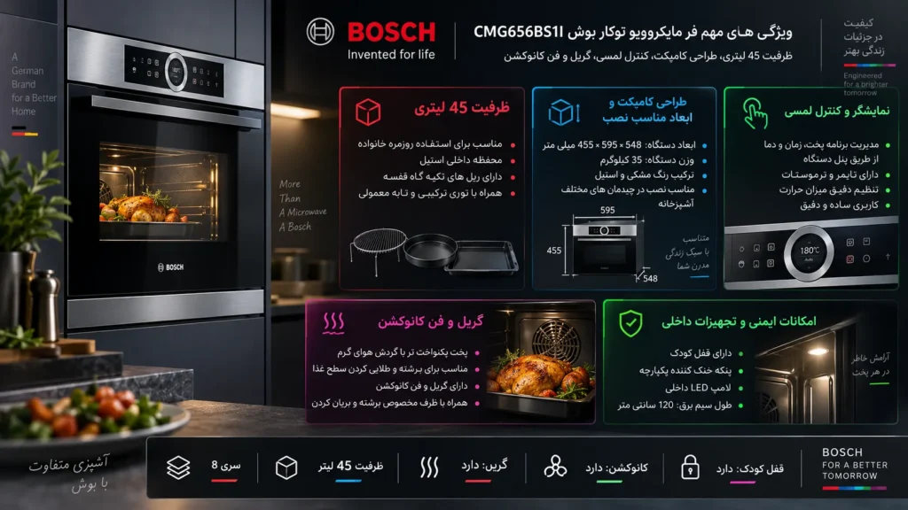 فر مایکروویو توکار بوش مدل CMG656BS1I
