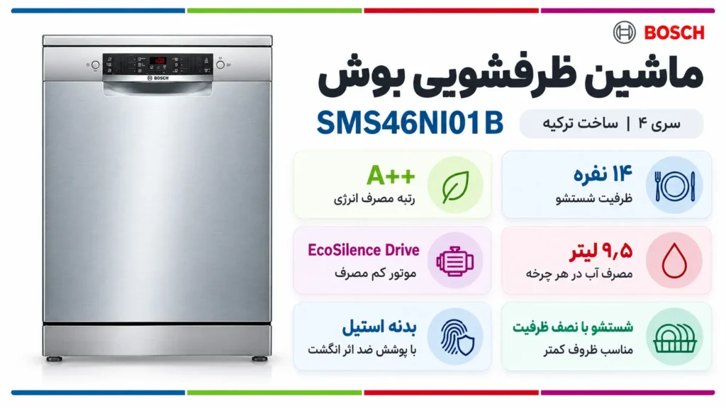ماشین ظرفشویی بوش SMS46NI01B
