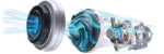جاروبرقی بوش مدل BOSCH BGLS482200 - تصویر 3