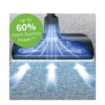 جاروبرقی بوش مدل BOSCH BGS2UPWER1 - تصویر 7