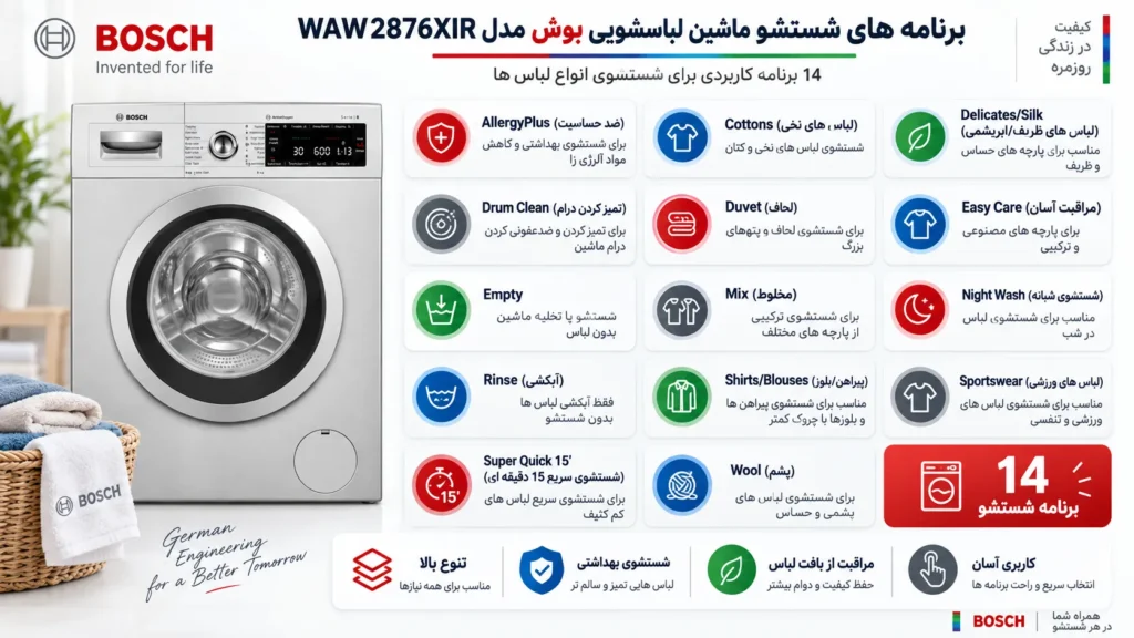 برنامه های شستشو ماشین-لباسشویی-بوش-WAW2876XIR