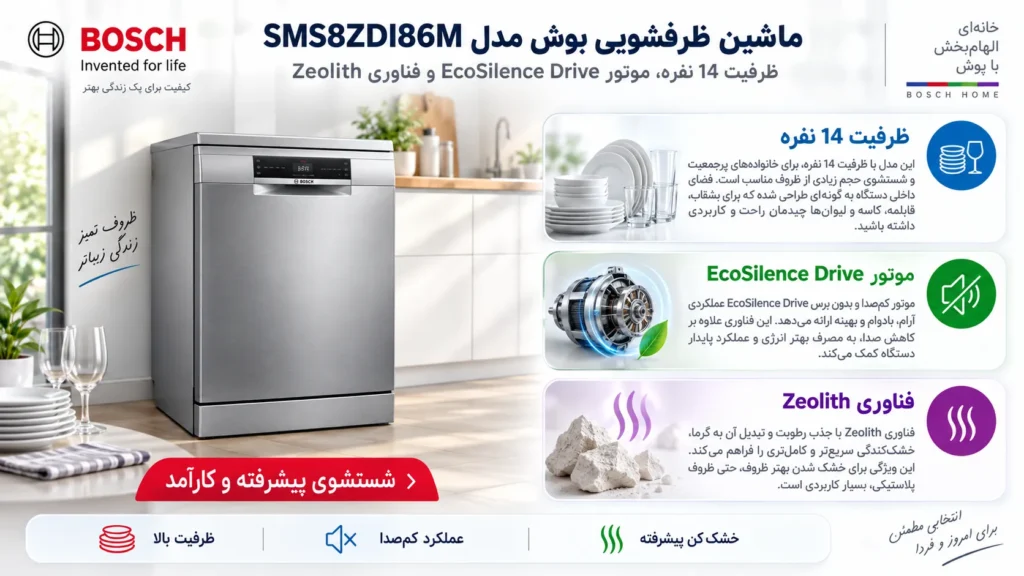 ماشین ظرفشویی بوش مدل BOSCH SMS8ZDI86M