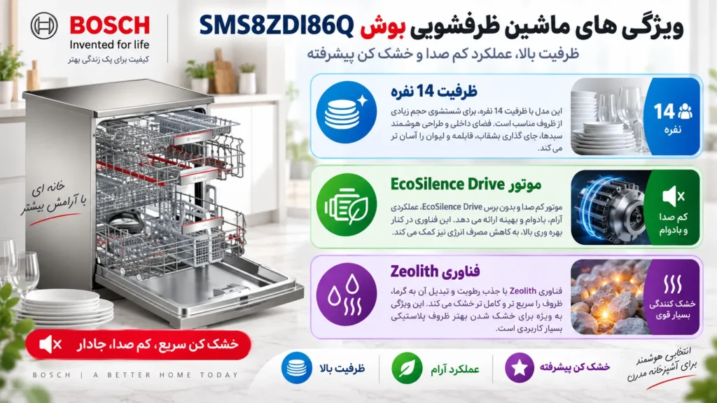 ماشین ظرفشویی بوش مدل BOSCH SMS8ZDI86Q