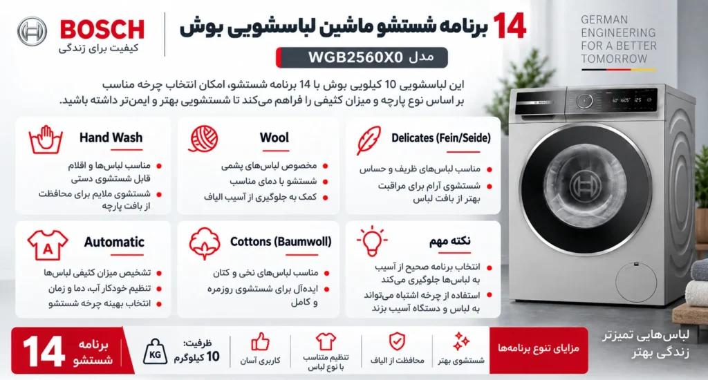 برنامه های شستشو ماشین لباسشویی بوش مدل WGB2560X0