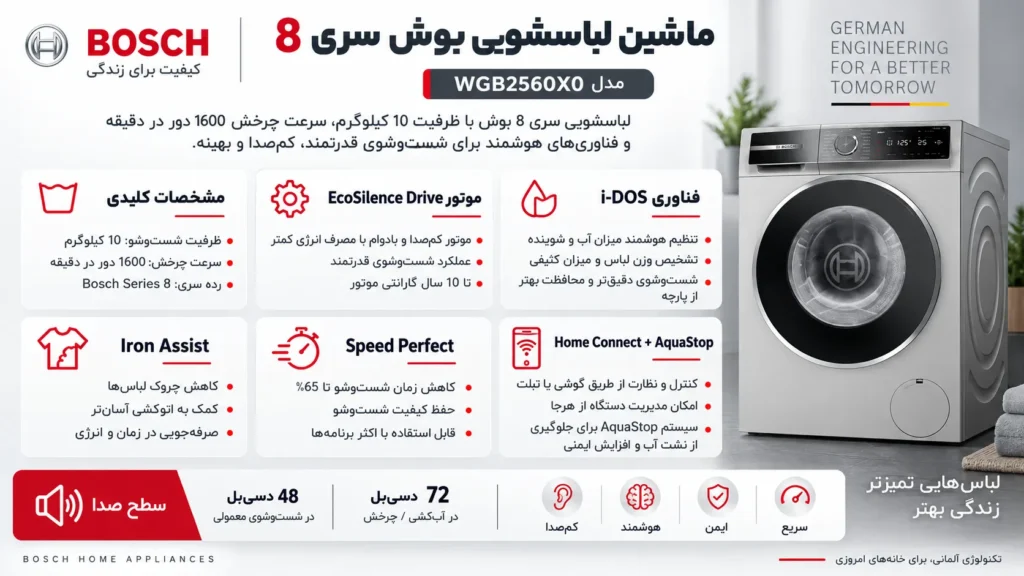 ماشین لباسشویی بوش مدل BOSCH WGB2560X0
