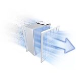 جاروبرقی مخزن دار بوش مدل BGS412234 - تصویر 6