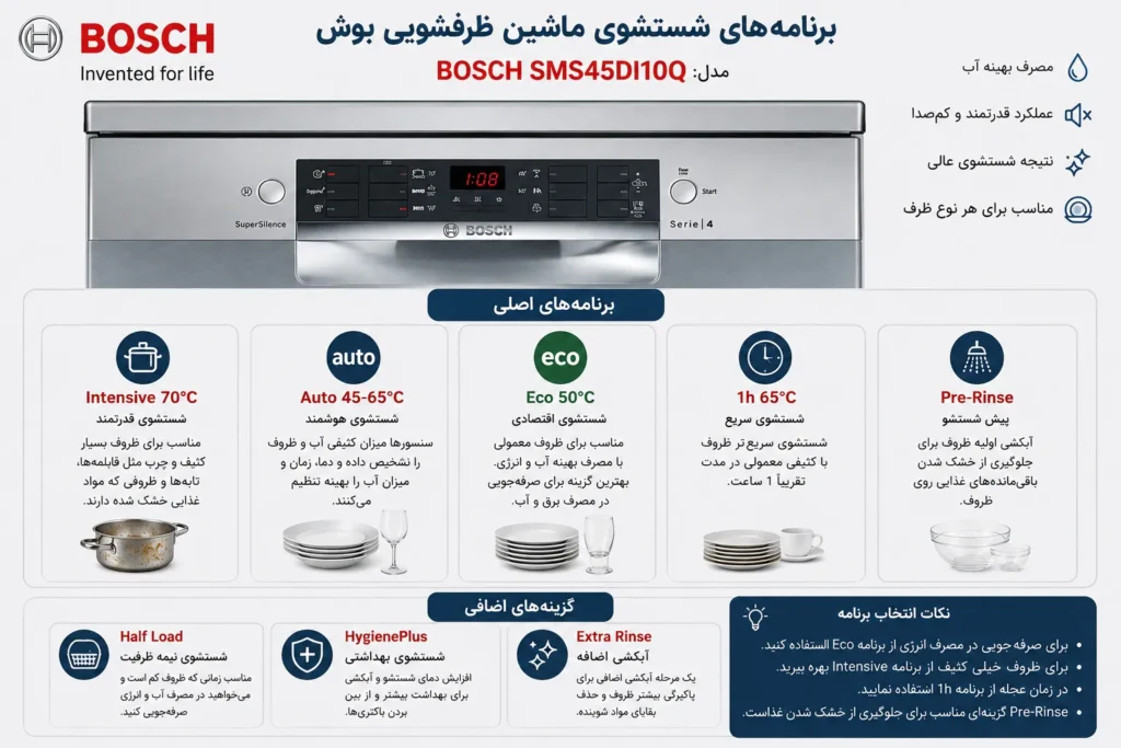 ماشین ظرفشویی بوش مدل BOSCH SMS45DI10Q