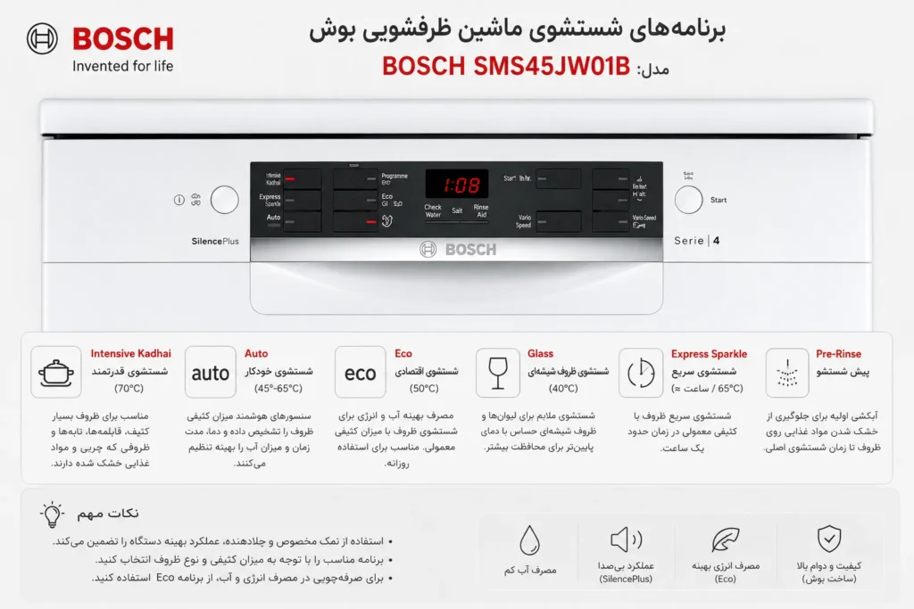 ماشین ظرفشویی بوش مدل BOSCH SMS45JW01B