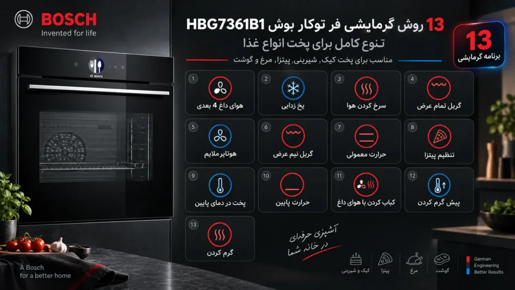 13 روش گرمایشی برای پخت انواع غذا فر توکار بوش مدل HBG7361B1