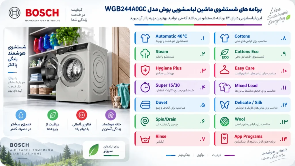 برنامه های شستشو ماشین لباسشویی بوش مدل WGB244A0GC