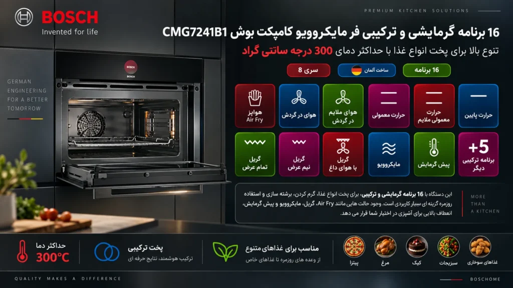 16 برنامه گرمایشی و ترکیبی در فر مایکروویو کامپکت توکار بوش مدل CMG7241B1