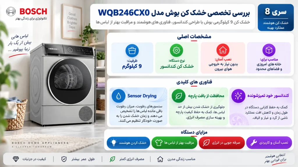 بررسی تخصصی خشک کن بوش مدل WQB246CX0