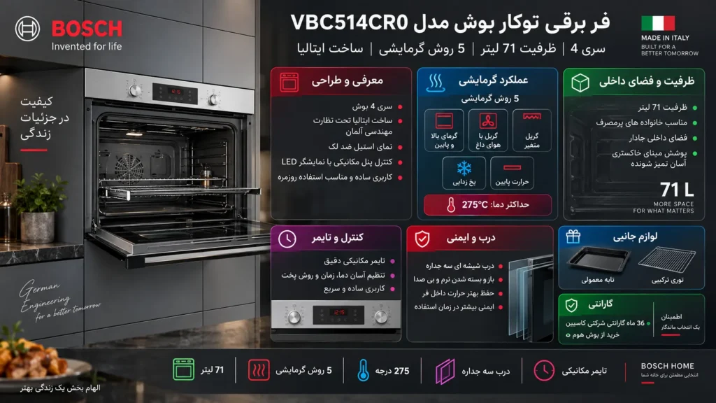 فر برقی توکار بوش مدل VBC514CR0