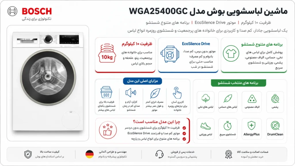 ماشین لباسشویی بوش مدل WGA25400GC