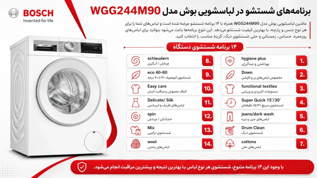 ماشین لباسشویی بوش مدل BOSCH WGG244M90