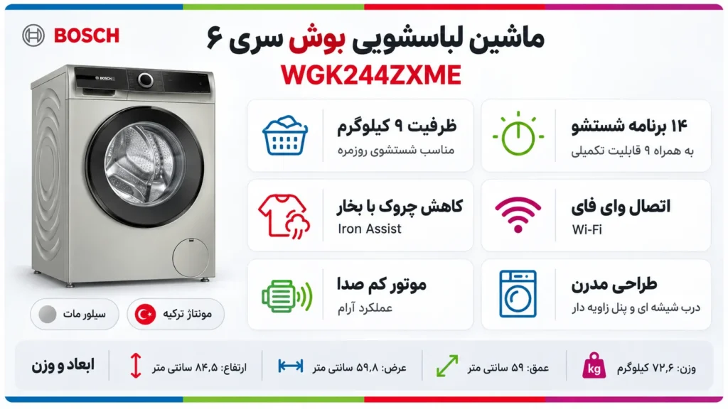 ماشین لباسشویی بوش مدل WGK244ZXME