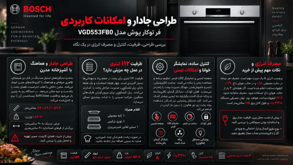 فر توکار بوش مدل VGD553FB0
