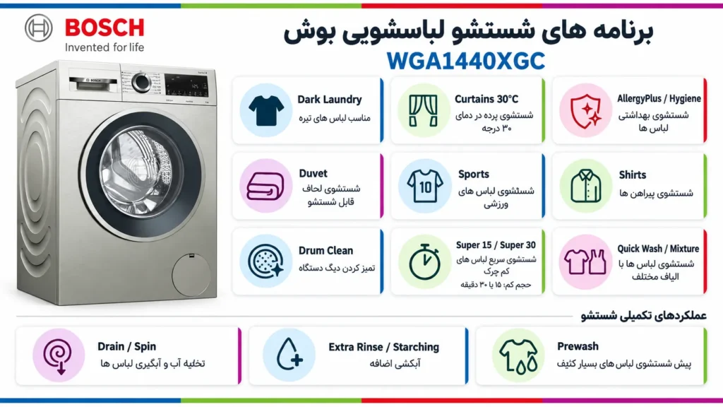 برنامه های شستشو ماشین لباسشویی بوش مدل WGA1440XGC