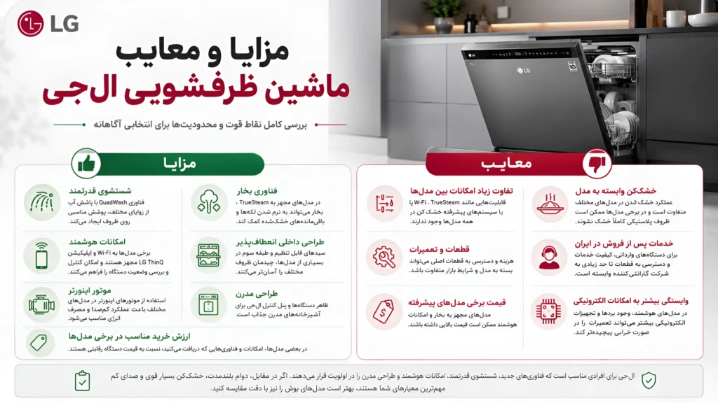 مزایا و معایب ظرفشویی ال جی