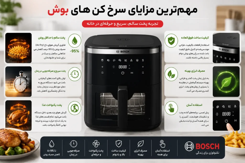مزایای سرخ کن بوش