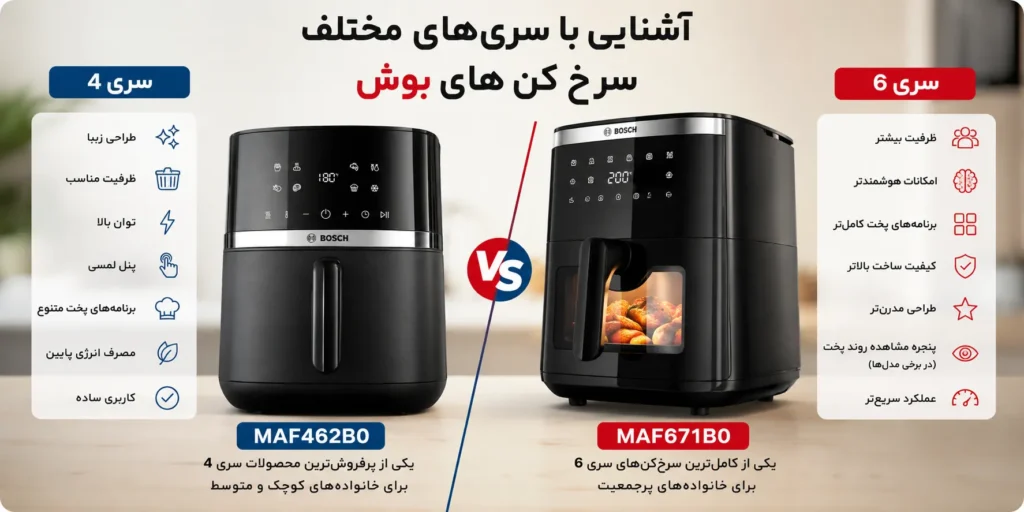 سری های سرخ کن بوش
