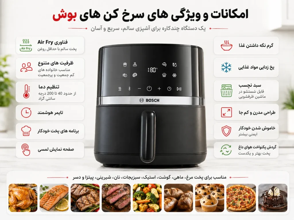 امکانات و ویژگی های سرخ کن بوش