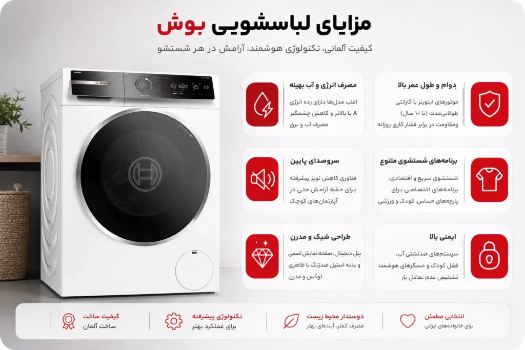 مزایای ماشین لباسشویی بوش