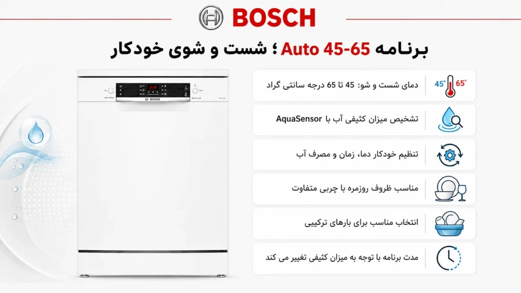 برنامه Auto 45-65؛ شست و شوی خودکار