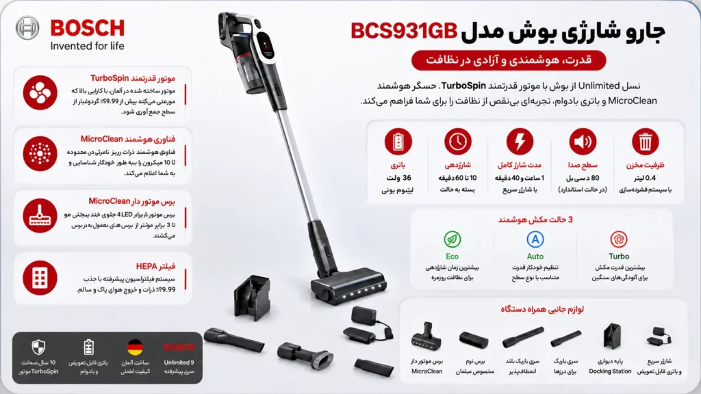 جارو شارژی بوش مدل BCS931GB
