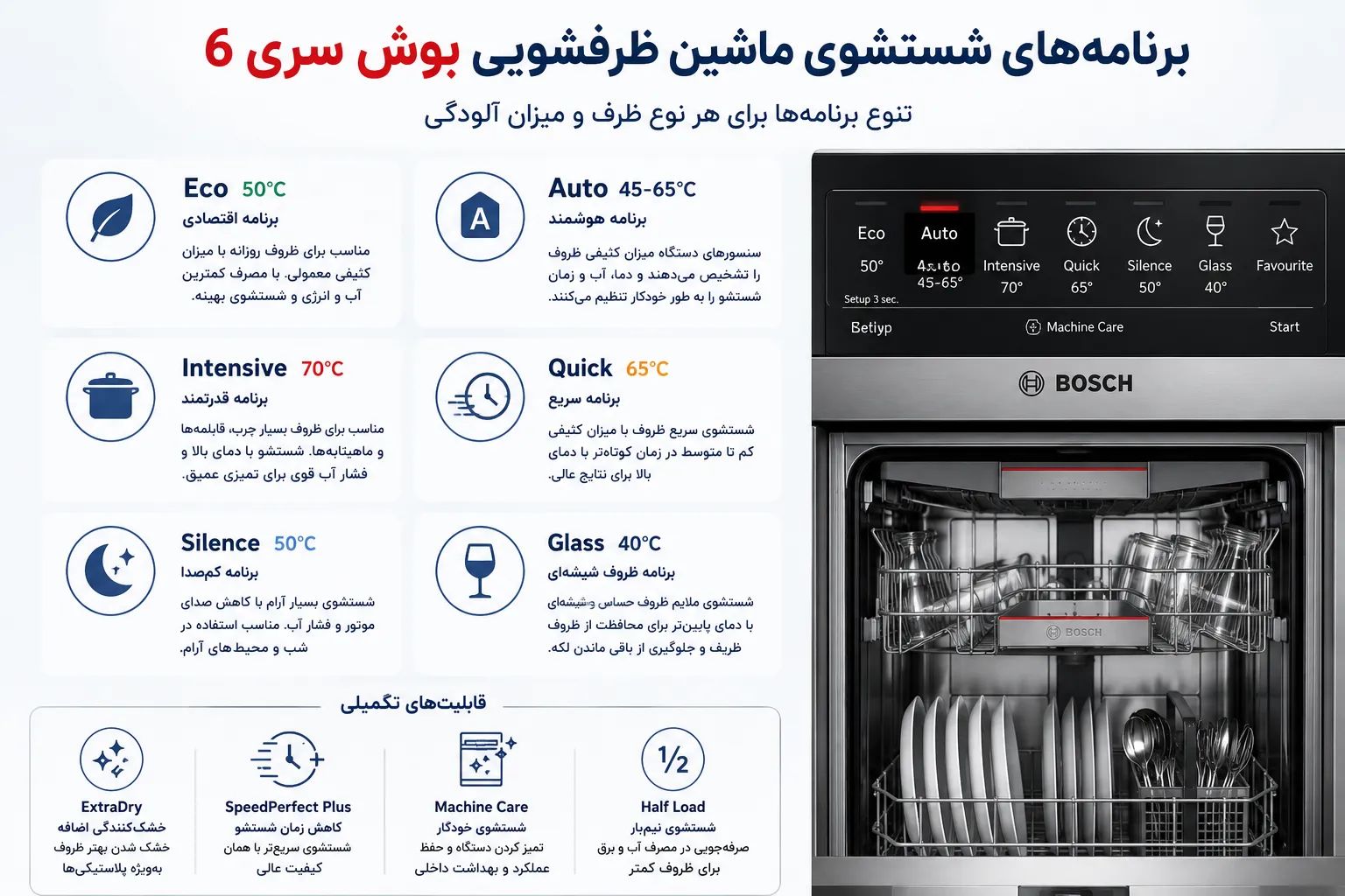 ظرفشویی بوش سری 6
