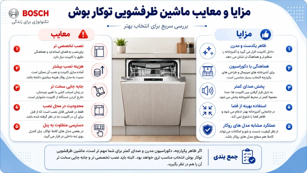 مزایا و معایب ماشین ظرفشویی توکار بوش