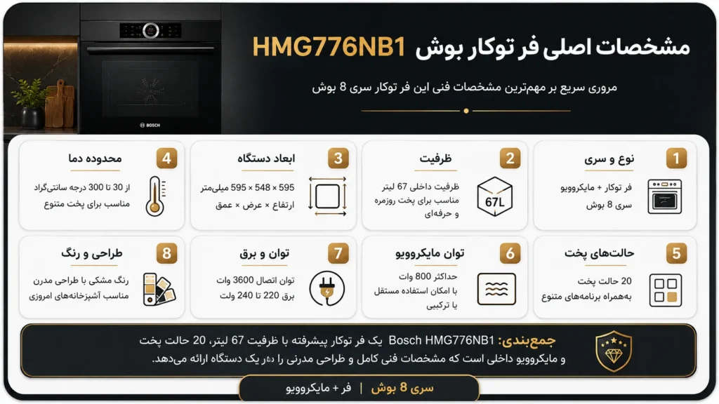 مشخصات اصلی فر توکار بوش مدل Bosch HMG776NB1