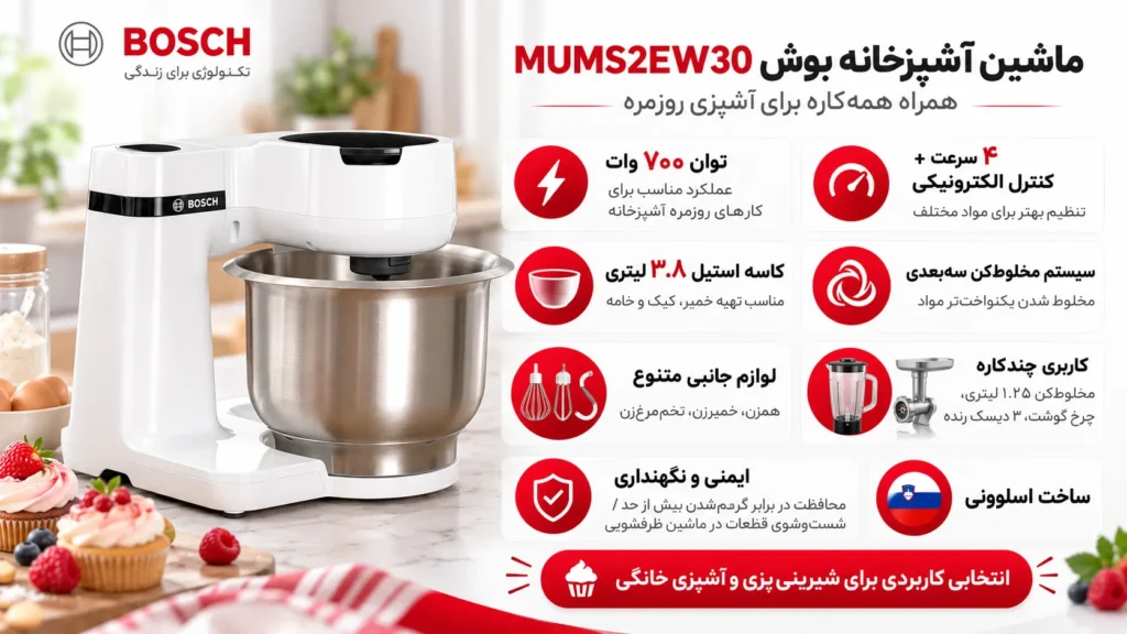 ماشین آشپزخانه بوش مدل MUMS2EW30