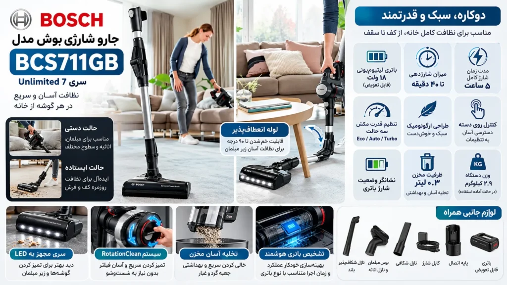 جارو شارژی بوش مدل BCS711GB