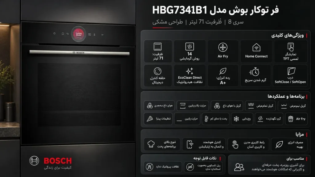 فر توکار بوش مدل HBG7341B1 بوش هوم
