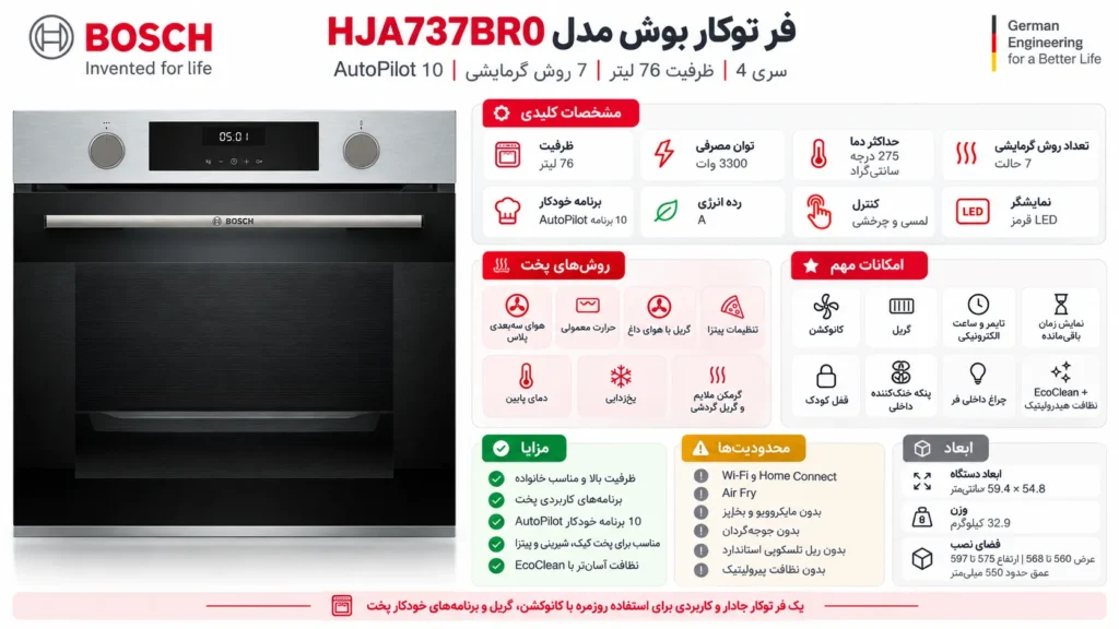 فر توکار بوش مدل HJA737BR0