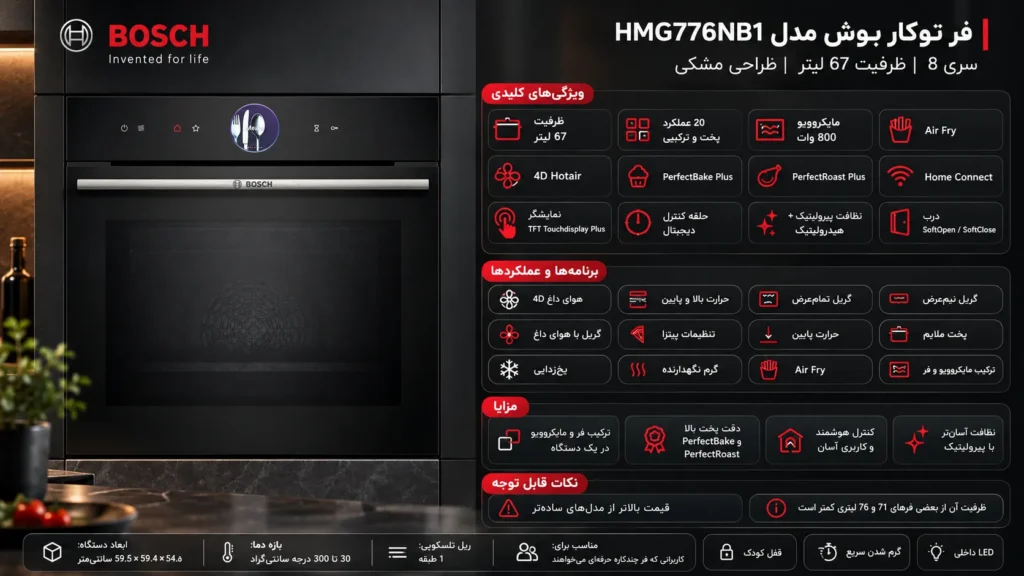 فر توکار بوش مدل HMG776NB1